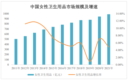 年产8万吨功能性复合型特种纤维技改项目可行性研究报告