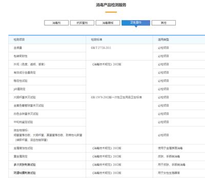 消毒产品备案销售需要什么条件,消毒产品备案许可